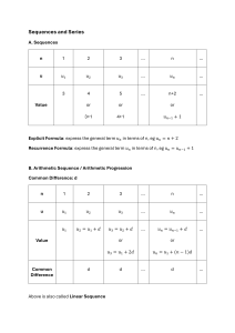 Sequences and Series: Arithmetic, Geometric, Quadratic Formulas & Apps