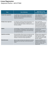 Linear Regression in Supply Chain Management