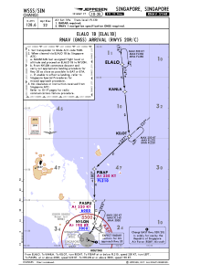Singapore Changi ELALO 1B RNAV Arrival Chart