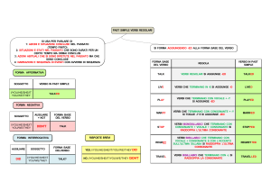 Passato Semplice Verbi Regolari: Guida Grammaticale Italiana