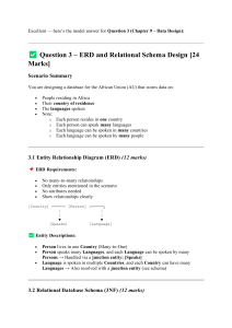 Database Design: ERD & Relational Schema Model Answer (3NF)