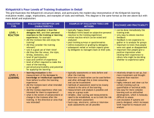 Kirkpatrick's Training Evaluation Model: 4 Levels