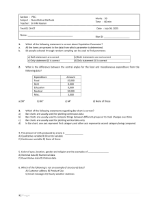 Quantitative Methods Test - Data Analysis & Statistics