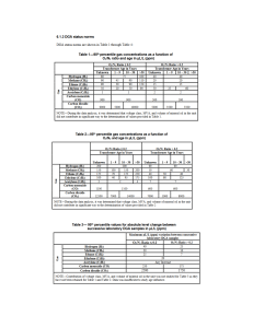 DGA Status Norms: Gas Concentrations in Transformer Oil