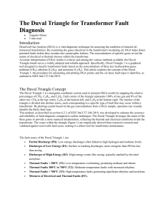 Duval Triangle for Transformer Fault Diagnosis