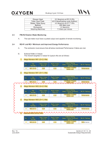 SUSTAINABLE DESIGN REQUIRMENTS