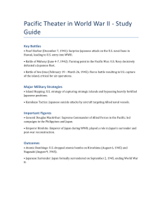 Pacific Theater in WWII Study Guide: Battles, Strategies, Outcomes