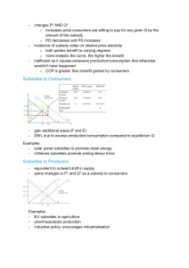 Market Interventions: Subsidies, Price Controls, Quotas