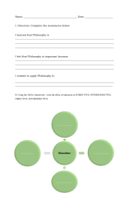 Philosophy Worksheet: AQAL Framework & Education