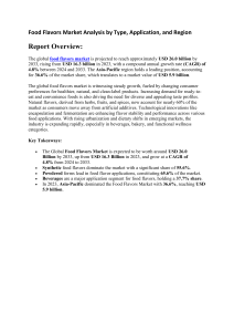 Food Flavors Market Analysis: Trends, Growth, and Forecasts