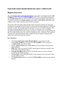 Food Grade Carbon Dioxide Market Report | CAGR, Scope, Insights