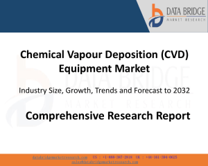 CVD Equipment Market: Size, Trends, Forecast to 2032