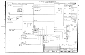 Diagrama de Conexão YASNUC-3000G