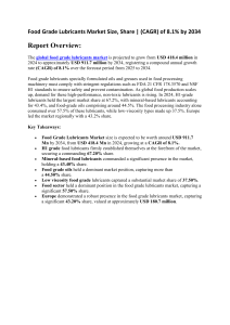 Food Grade Lubricants Market Size, Share, CAGR 2034
