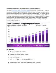 Global Subscription Billing Management Market Analysis 2024-2033
