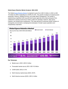 Global Space Robotics Market Analysis 2024-2033