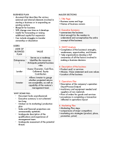 Business Plan Outline: Key Components & Strategies
