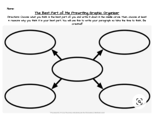 Best Part of Me Prewriting Graphic Organizer