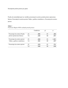 An&aacute;lisis del Rendimiento Pretest: Pruebas de Normalidad