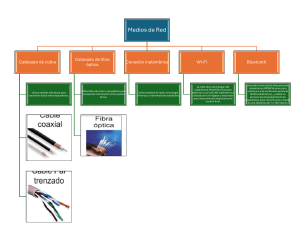 Tipos de Medios de Red: Cobre, Fibra &Oacute;ptica, Wi-Fi y Bluetooth