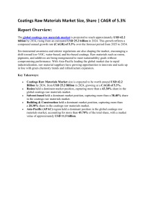 Coatings Raw Materials Market Value to Hit USD 42.2 Billion by 2034