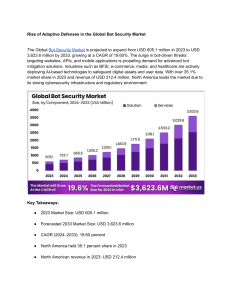 Global Bot Security Market: Trends, Growth, and Forecasts