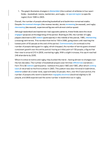 Sports Participation Trends 1985-2005: Basketball, Tennis, Rugby