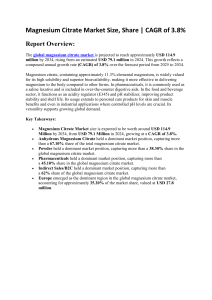 Magnesium Citrate Market Structure | Supply Chain & Sourcing