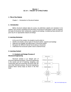 Module 1- Introduction to Structural Analysis