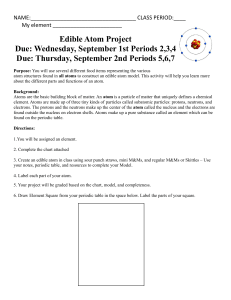 Edible Atom Project: Science Worksheet for Students