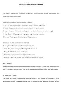 Constellation of Systems: Biological & Social Interconnections