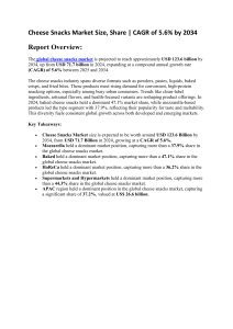 Cheese Snacks Market Size by Format | Liquid, Baked, Fried