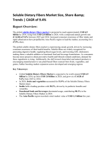Soluble Dietary Fibers Market Dynamics | What’s Fueling the Growth?