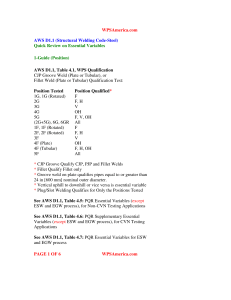 AWS D1.1 Welding Code: Essential Variables Quick Review Guide
