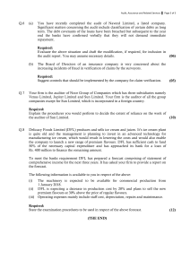 Audit & Assurance Exam Questions: Financial Reporting & Controls