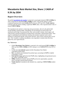 Macadamia Nuts Market Competitiveness & Strategic Insights