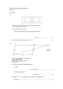June 2013 Math Exam Paper 2: Sets, Vectors, Functions Problems