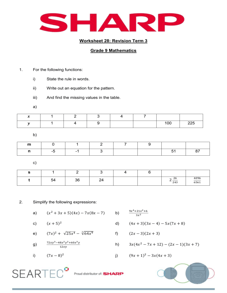 Grade 9 Math Worksheet Term 3 Revision