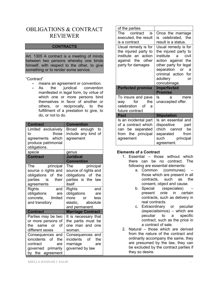 Obligations & Contract Law Reviewer | Essential Concepts