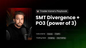 Trader Kane's SMT Divergence + PO3 Trading Playbook | Futures & Crypto