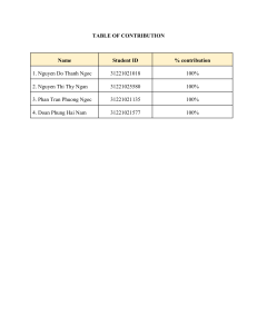 GARCH Model Analysis & Self-Study Questions