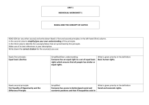 Rawls's Justice: Worksheet on Equal Liberty & Opportunity