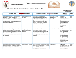 Gu&iacute;a de estudio de Cien a&ntilde;os de soledad: An&aacute;lisis y recursos literarios