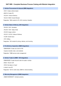 SAP VMS Business Process Catalog with Module Integration