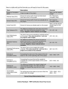 PMP Earned Value Management Formulas Chart - Exam Prep Guide