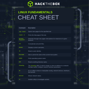 Linux Fundamentals Cheat Sheet - Essential Commands & Descriptions