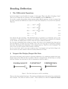 Bending Deflection of Beams: Equations & Methods for Structural Analysis