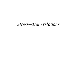 Stress-Strain Relations: Material Behavior & Mechanical Properties
