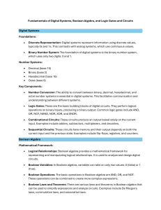 Digital Systems, Boolean Algebra, Logic Gates & Circuits Fundamentals