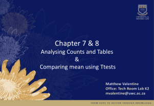 SAS PROC FREQ & TTEST: Analyzing Counts, Tables & Comparing Means